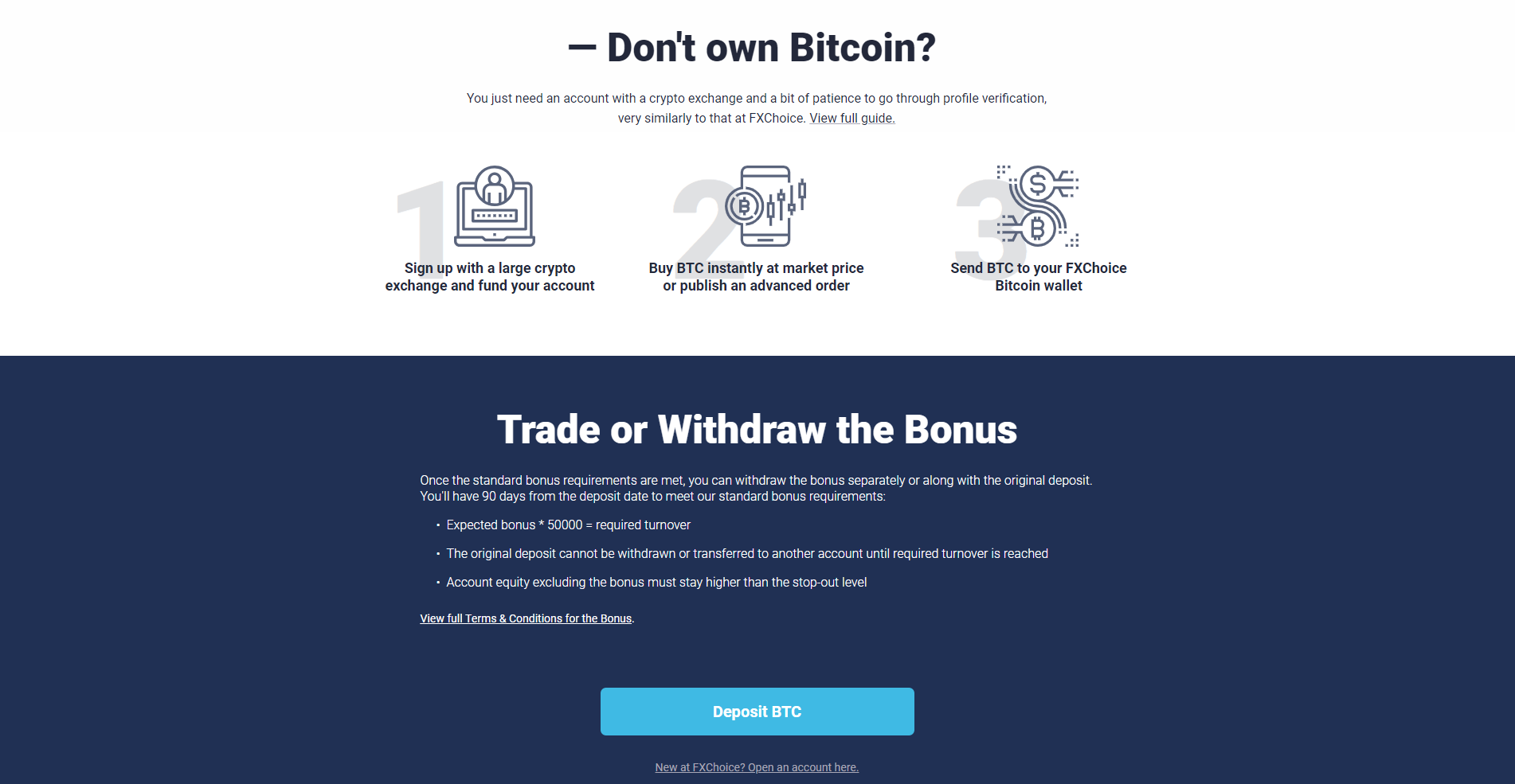 FXChoice Bitcoin Bonus 2 FXChoice Bitcoin Bonus 2
